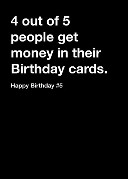 Monochrome Design Open Blank Birthday Card