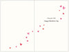 Cute Lots of Woof Dog Valentine's Day Card for Girlfriend