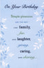 `On Your Birthday` Greetings Card